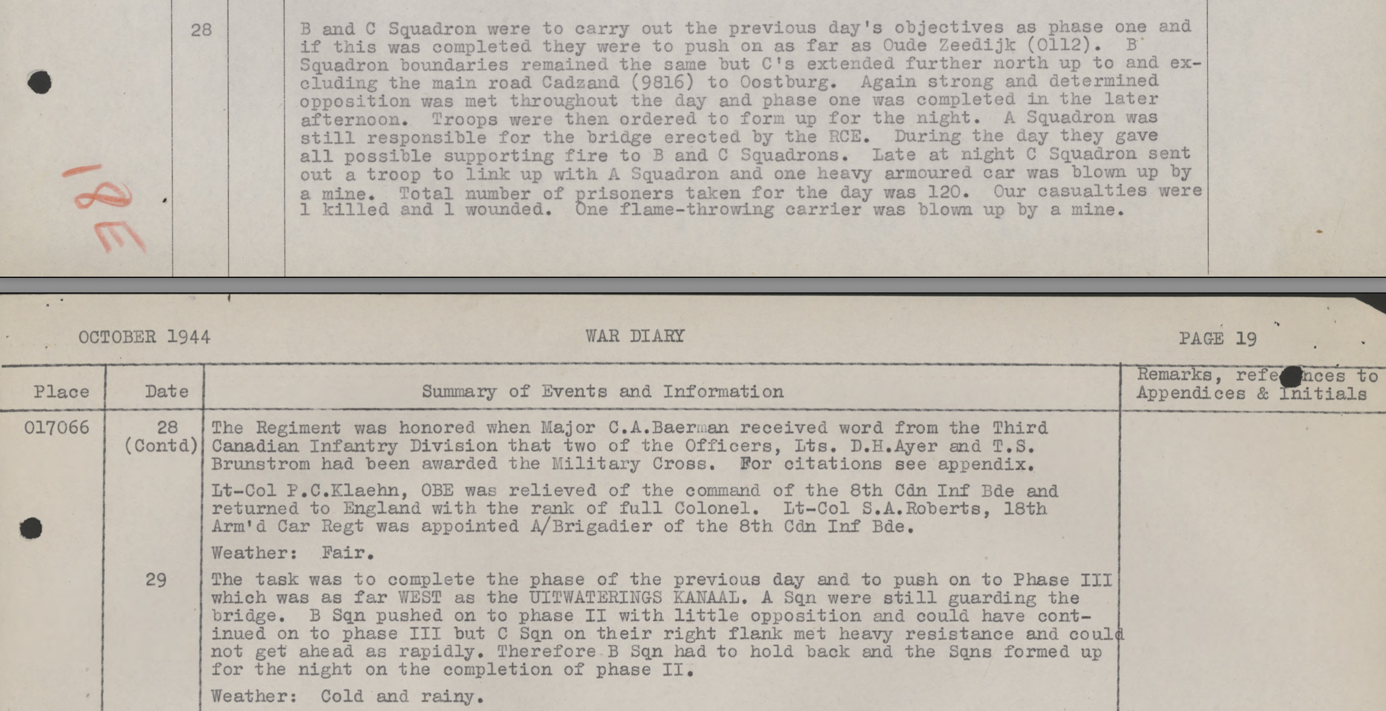 War Diary 17th Duke of York's Royal Canadian Hussars October 28/29, 1944.